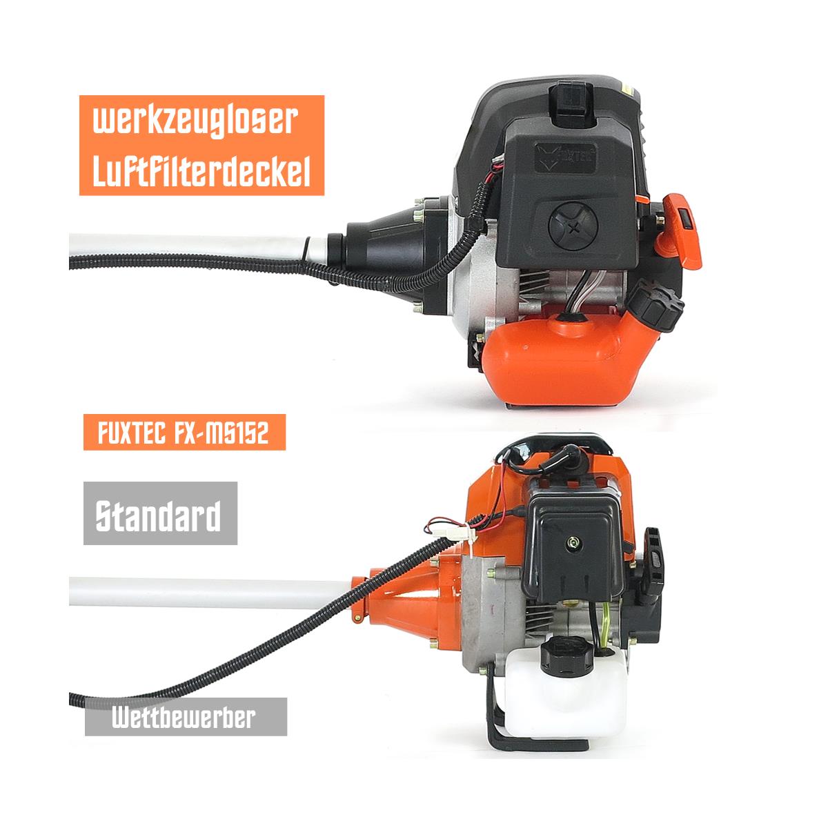 Bild 1 FUXTEC FX-MS152 Benzin Motorsense Multitool 2in1