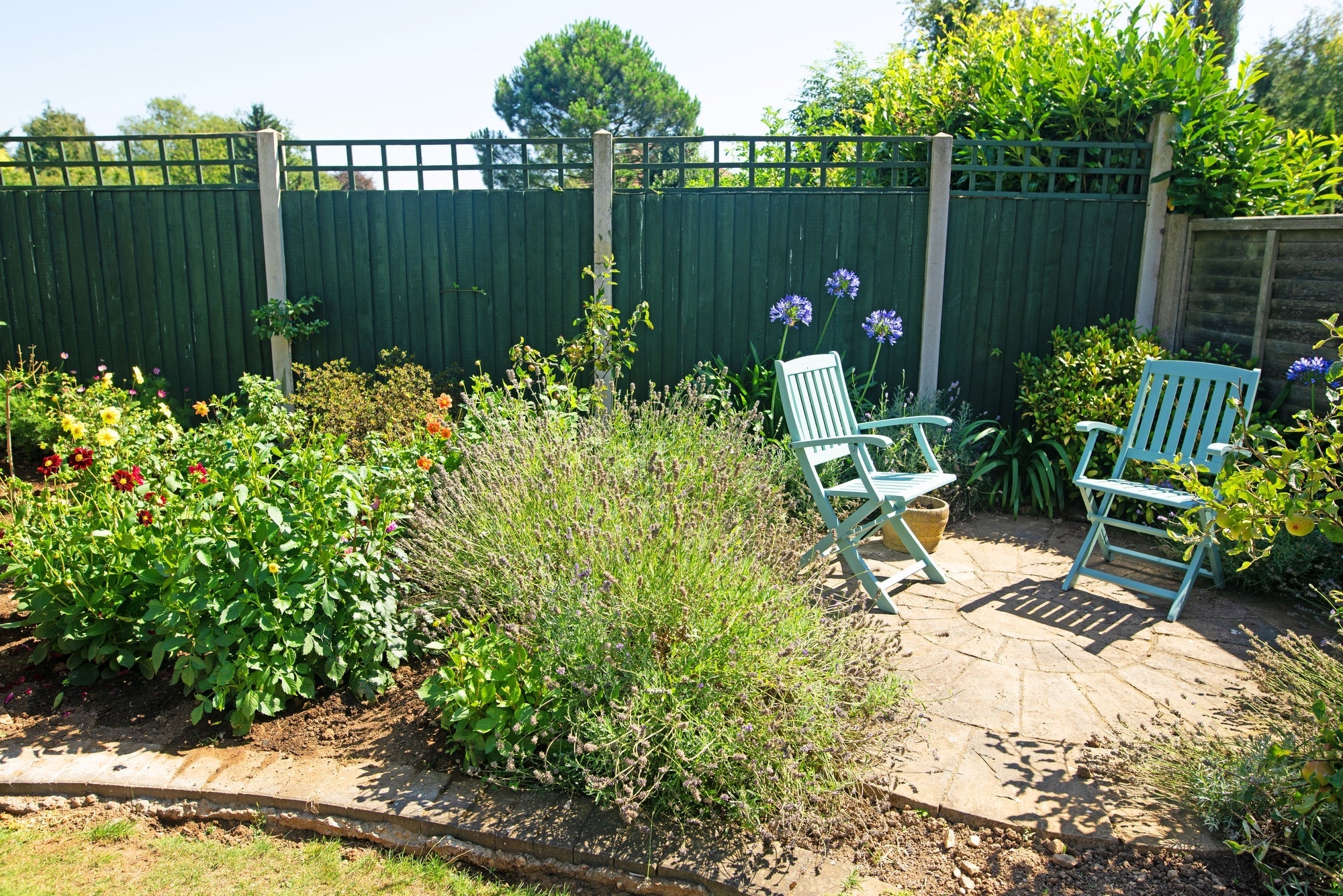 Kleingarten gestalten Titelbild